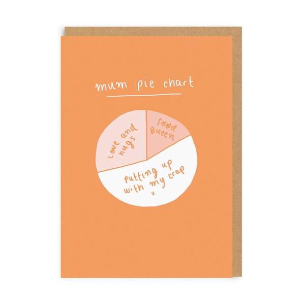 Mum Pie Chart Greeting Card