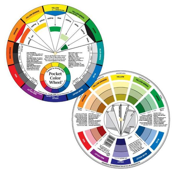 Artists Colour Wheel