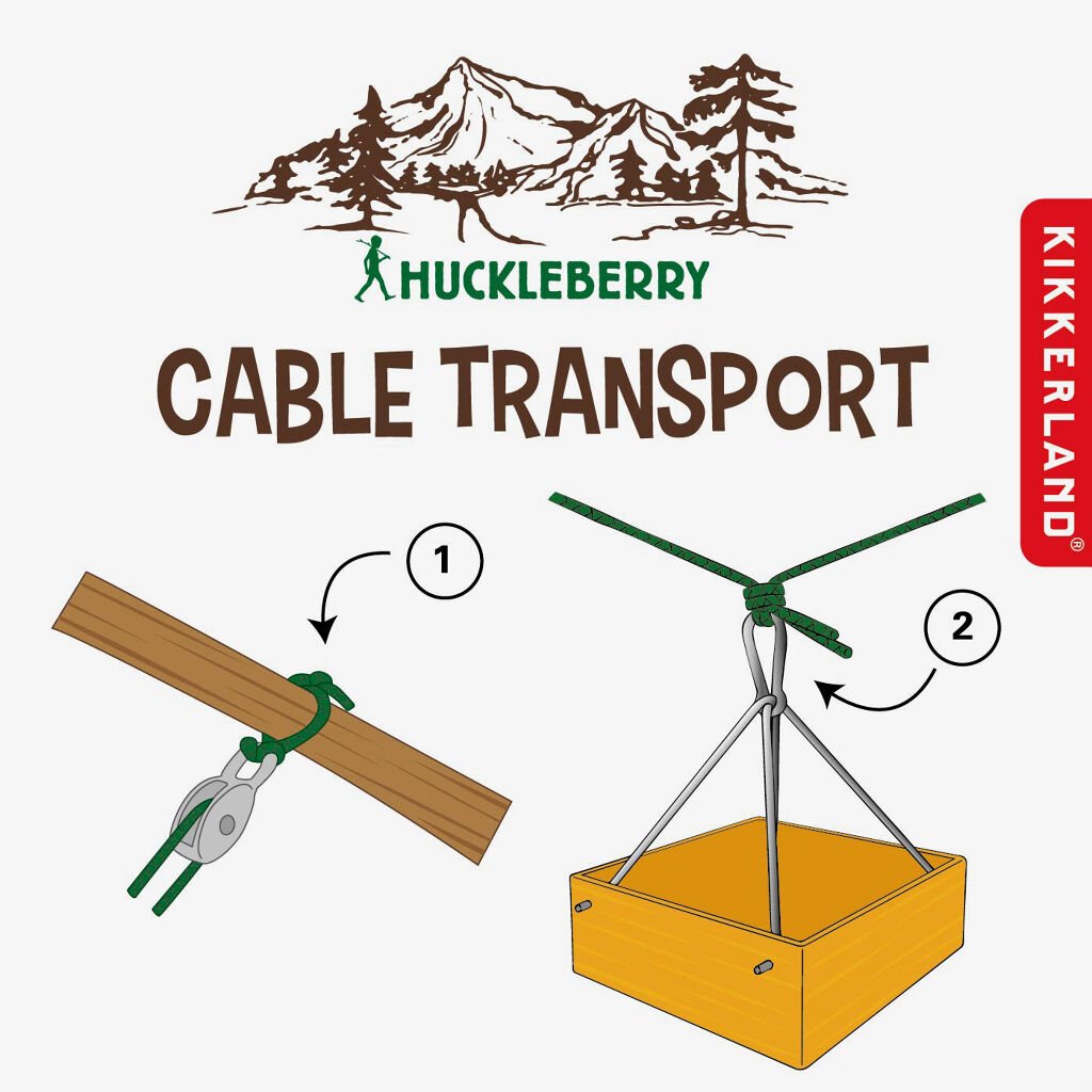 Huckleberry Cable Transport (HB23)